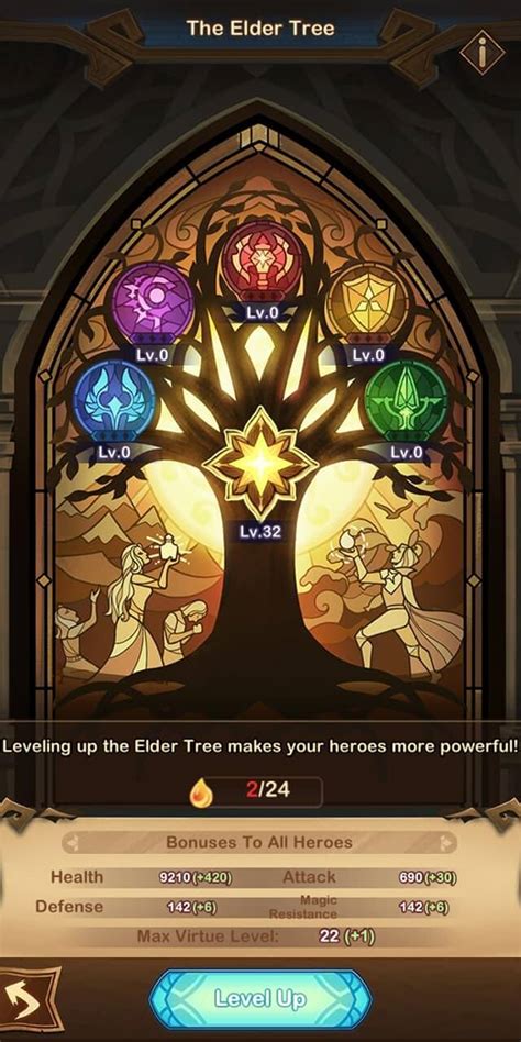 afk arena elder tree guide.